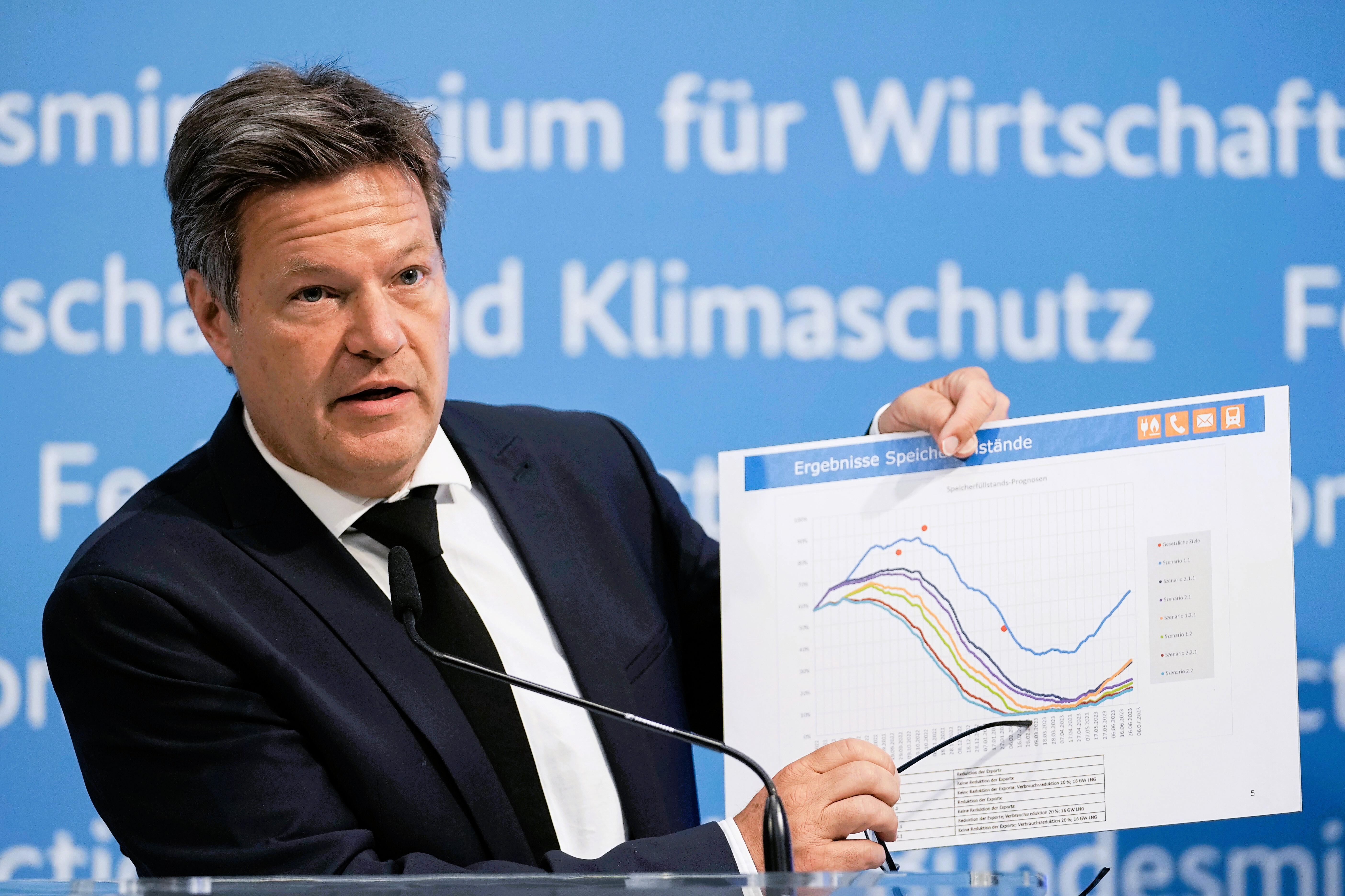 Deutsche Gasspeicher immer leerer! - Diese Regionen verbrauchen das meiste Gas